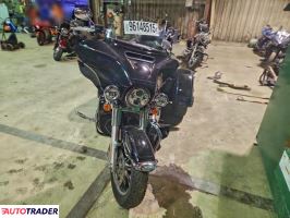 Harley-Davidson Pozostałe 2022