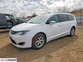 Chrysler Pacifica - zobacz ofertę