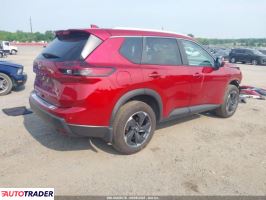 Nissan Rogue 2024 1 Nissan Rogue 2024 1