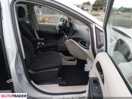 Chrysler Voyager 2023 3