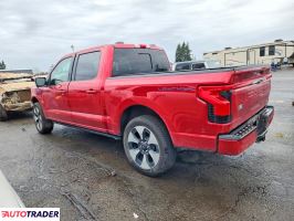 Ford Pozostałe 2024