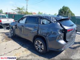 Toyota Highlander 2022 3 Toyota Highlander 2022 3