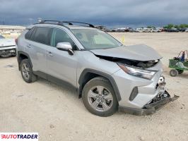 Toyota Pozostałe 2024 2