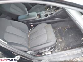 Kia Pozostałe 2021 1