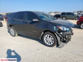 Chevrolet Equinox 2021 1