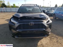 Toyota Pozostałe 2025 2 Toyota Pozostałe 2025 2