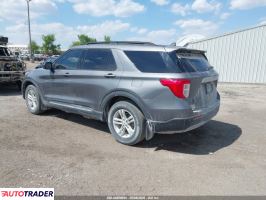 Ford Explorer 2021 2
