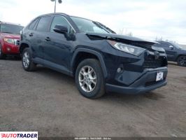 Toyota Pozostałe 2019 2