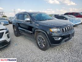 Jeep Grand Cherokee 2021 3