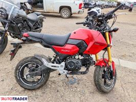 Honda Pozostałe 2025