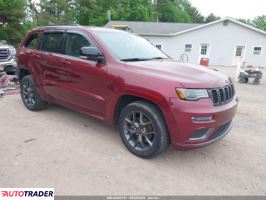 Jeep Grand Cherokee 2020 3 Jeep Grand Cherokee 2020 3
