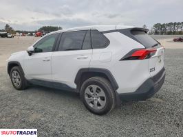 Toyota Pozostałe 2025
