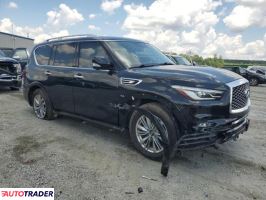 Infiniti Pozostałe 2020 5 Infiniti Pozostałe 2020 5