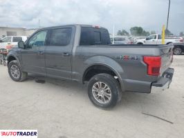 Ford Pozostałe 2020 5 Ford Pozostałe 2020 5