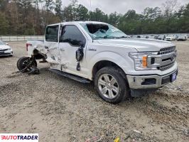 Ford Pozostałe 2020 5