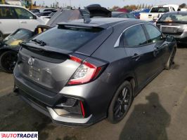 Honda Civic 2020 1 Honda Civic 2020 1
