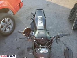 Honda Pozostałe 2022