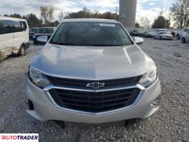 Chevrolet Equinox 2021 1