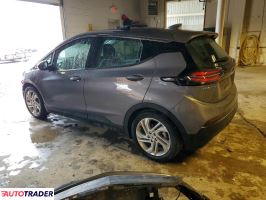 Chevrolet Pozostałe 2022