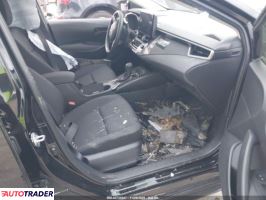 Toyota Corolla 2025 1