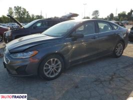 Ford Fusion 2019 1