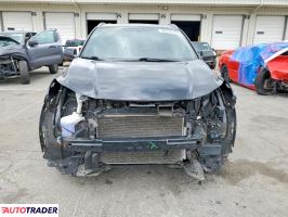 Honda HR-V 2021 1