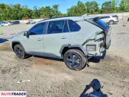 Toyota Pozostałe 2021 2
