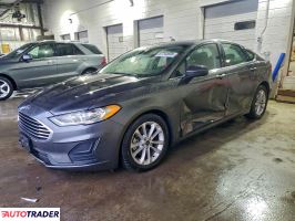 Ford Fusion - zobacz ofertę