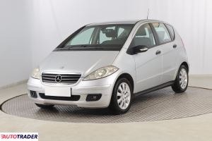 Mercedes A-klasa 2008 1.7 113 KM