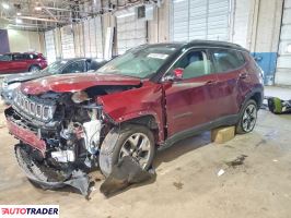 Jeep Compass - zobacz ofertę