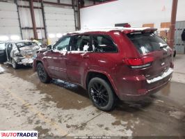Jeep Grand Cherokee 2020 3