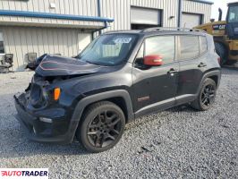 Jeep Renegade - zobacz ofertę