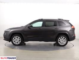 Jeep Cherokee 2014 2.0 167 KM