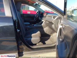 Toyota Pozostałe 2020 2