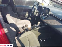 Toyota Corolla 2022 1 Toyota Corolla 2022 1