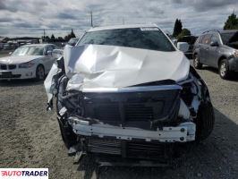 Cadillac Pozostałe 2021 2 Cadillac Pozostałe 2021 2