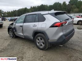 Toyota Pozostałe 2024 2