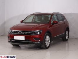 Volkswagen Tiguan 2017 2.0 177 KM