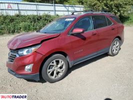 Chevrolet Equinox - zobacz ofertę