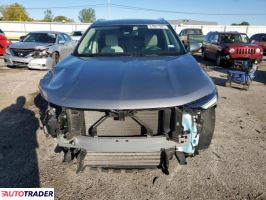 Buick Pozostałe 2023 2