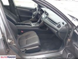 Honda Civic 2020 1 Honda Civic 2020 1