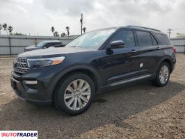Ford Explorer 2024 2 Ford Explorer 2024 2