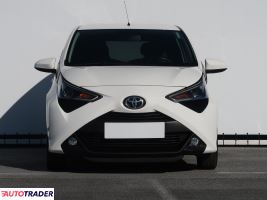 Toyota Aygo 2018 1.0 71 KM