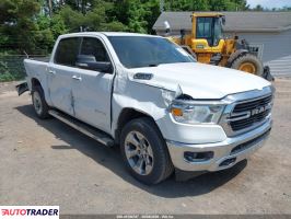 Dodge Ram - zobacz ofertę