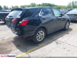 Chevrolet Equinox 2021 1