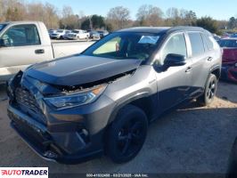 Toyota Pozostałe 2020 2 Toyota Pozostałe 2020 2