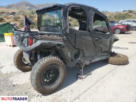 Polaris Pozostałe 2022 Polaris Pozostałe 2022