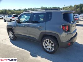 Jeep Renegade 2022 1
