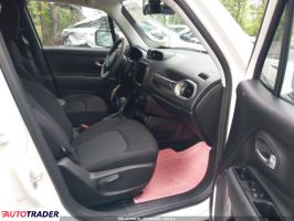 Jeep Renegade 2022 1 Jeep Renegade 2022 1