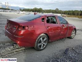 Kia Optima 2020 2